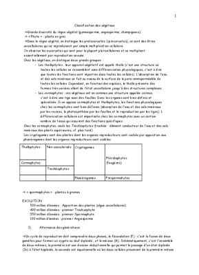 cours de cormophytes listes des fichiers pdf cours de cormophytes Book