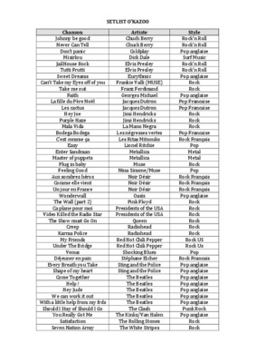 setlist Book