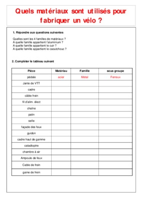correction fiche d_investigation 6 6 quels sont les materiaux utilises Book