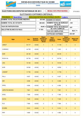 resultats provisoires 2011 2012 Book