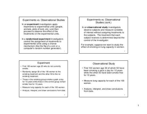 experiments Book