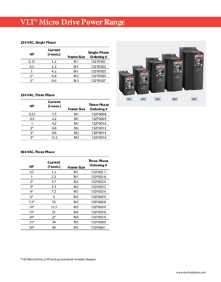danfoss vlt microdrive Book