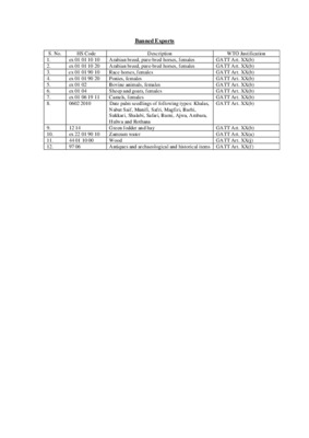 exports Book