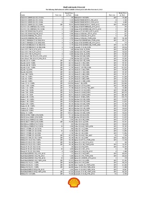 fuchs lubricants price list 2011 Book
