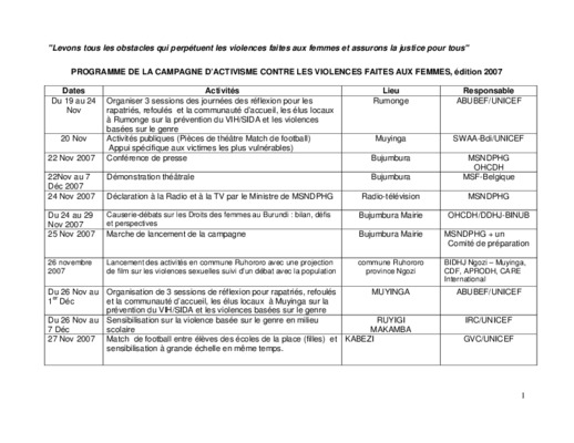levons Book
