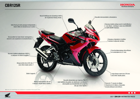 cbr125r 2008 Book