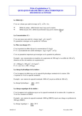 irstea Book
