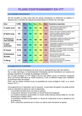 ecouves Book