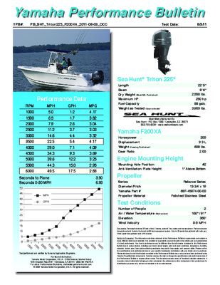 yamaha 4 stroke outboards Book