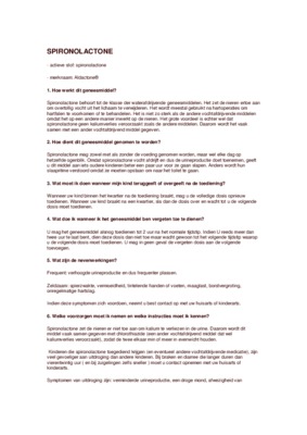 spironolactone Book