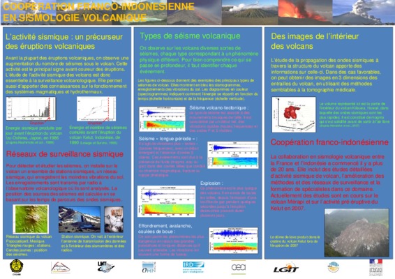 liste des moyen de surveillance d_un volcan Book