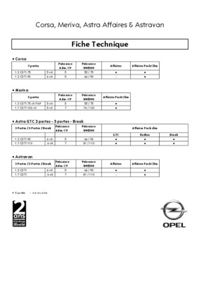 fiche de maintenance de portes Book
