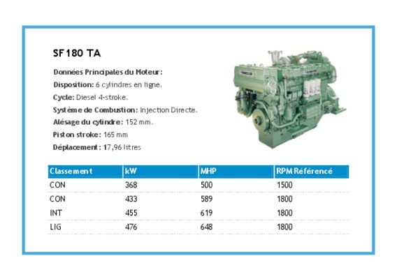 sf180 Book