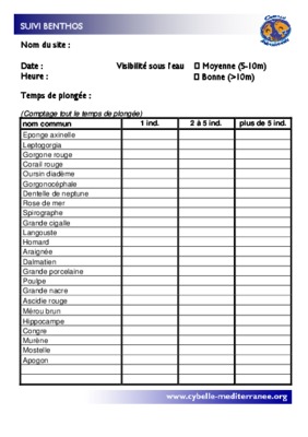 visibilite Book