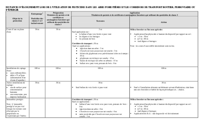 eloignement Book