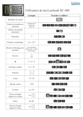 cndp fiches musique Book