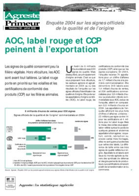 batiment avicole label rouge Book