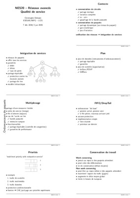 ordonnanceurs Book
