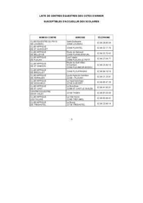 amenagement et equipement centres equestres Book