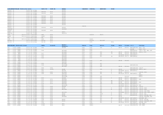 prix pile varta Book