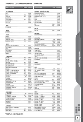 calculos resortes Book