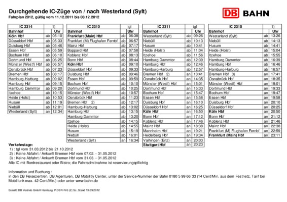list sylt Book