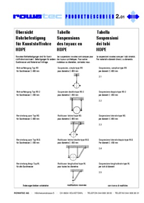 schema sospensioni Book