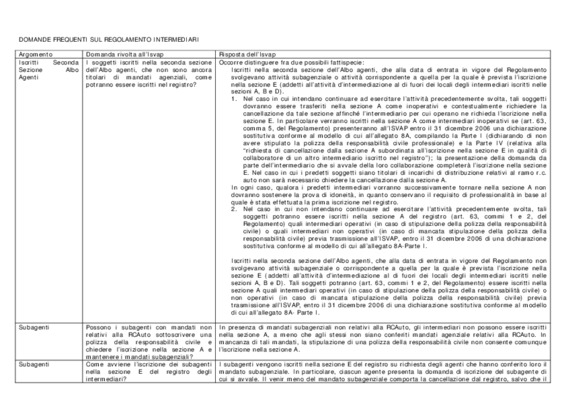 intermediari finanziari Book