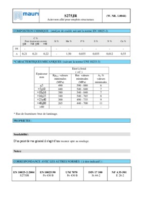 mauri Book