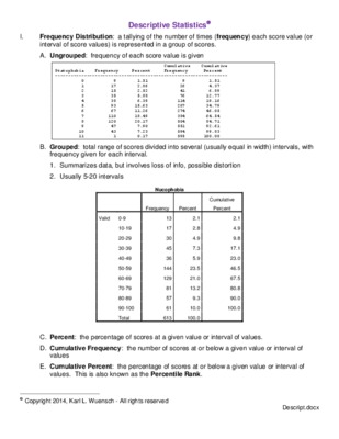 statistics descriptive Book