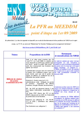 meeddm Book