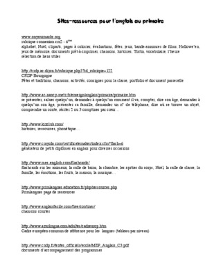 anglais primaire some any Book