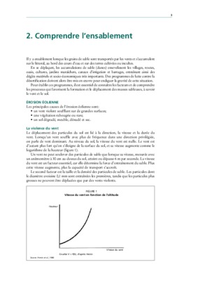ensablement Book
