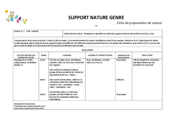 fiche de preparation genre du nom Book