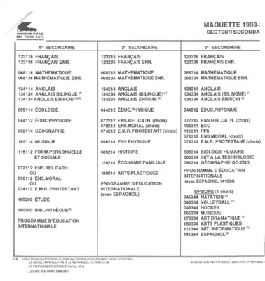 085414 histoire Book