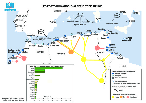 le regime des ports au maroc Book