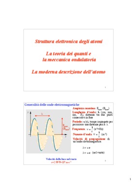 teoria degli errori Book