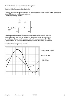 consommees Book