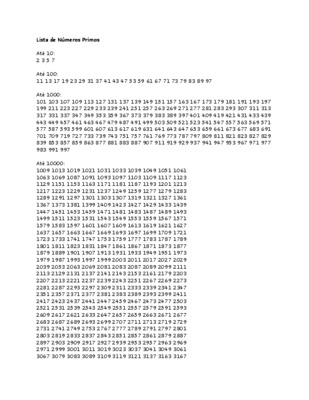 actividades numeros primos Book