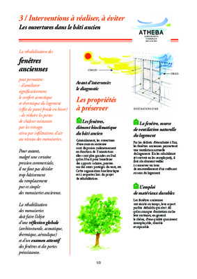 ventilation naturelle du logement Book